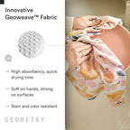 GEOMETRY Kitchen Tea Towels - Image 4