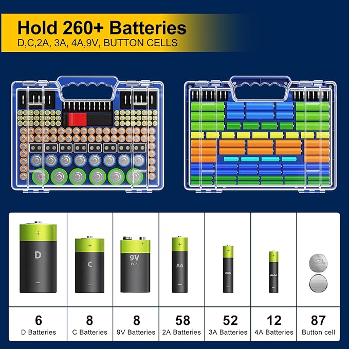 Battery Organizer Storage Holder Box Case - Image 4