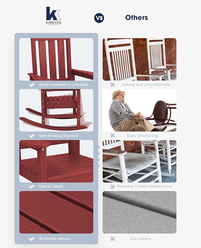 KINGYES Oversized Outdoor Rocking Chair Set of 2, All-Weather Patio Rocking Chairs for Porch, HDPE Outdoor Patio Rockers with High Back & Wide Seat for Garden, Lawn, Red - Image 8