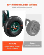 VEVOR Rolling Garden Cart with Swivel Seat, Heavy Duty Garden Seat with Storage Basket & Tool Tray, 300 lbs Weight Capacity, Outdoor Utility Gardening Stool Scooter for Lawn Yard Planting Weeding - Image 3