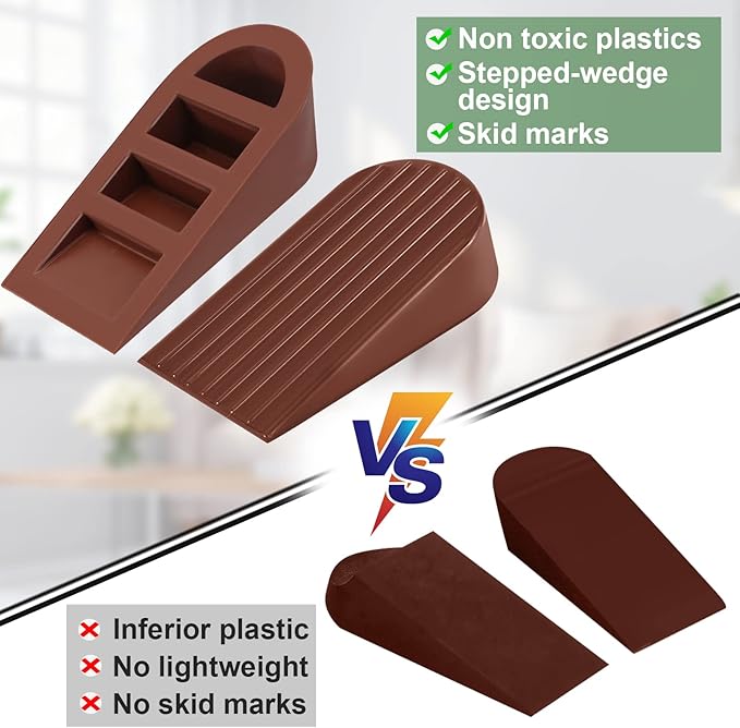 Door Stopper 2 Packs Heavy Duty Wedge Rubber Door Stop Works on All Floor - Image 2