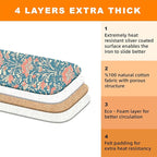 Ironing Board Cover 15x54 Inch- Standard Cotton Cover - Image 4