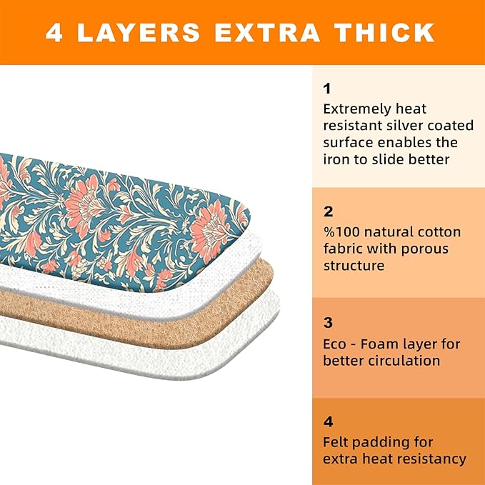 Ironing Board Cover 15x54 Inch- Standard Cotton Cover - Image 4