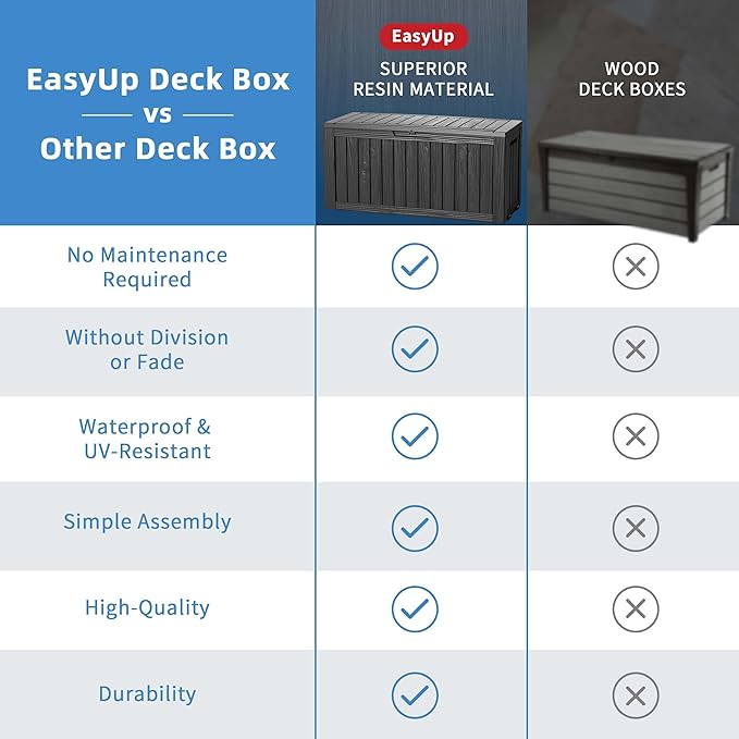 EasyUp 85 Gallon Outdoor Storage Box, Resin Waterproof UV-Resistant Deck Box, Reinforced Stability for Patio, Garden, and Poolside, Striped Black - Image 6