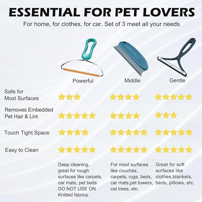 Pet Hair Remover 3-Pack, Dog Cat Hair Remover, Lint Shaver Cleaner Pro - Image 6