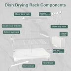 LIYI Dish Drying Rack, Large Dish Rack - Image 7