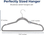 SereneLife 50 Pack Velvet Hangers - Image 2