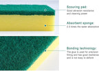 24 Pack Sponge Individually Wrapped, Bulk Kitchen Dishwashing Sponge, Non - Image 4