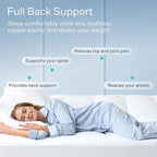 Cloud-Like King Mattress Topper - Image 4
