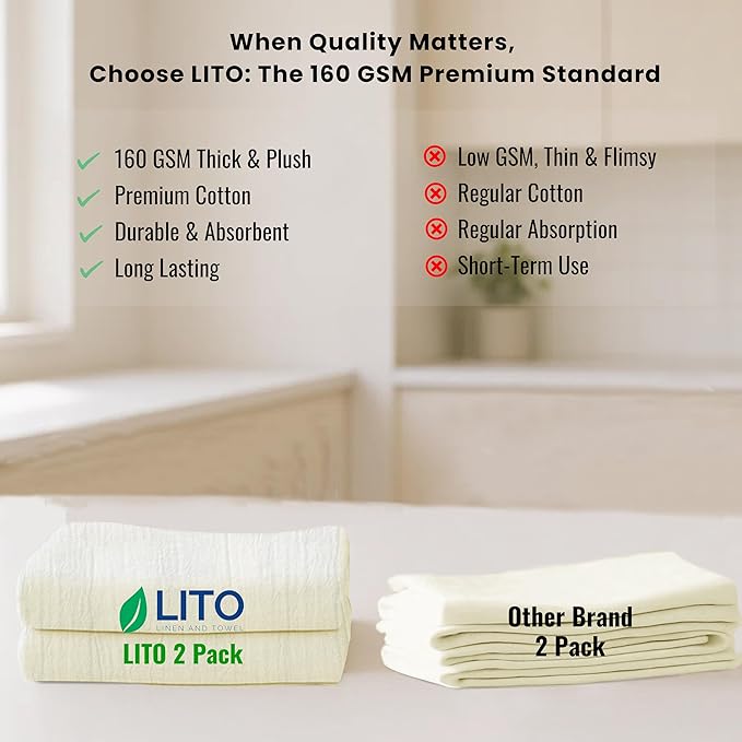 LITO LINEN AND TOWEL Flour Sack Towels – 100% Cotton, 28x28 Inches, Highly - Image 6