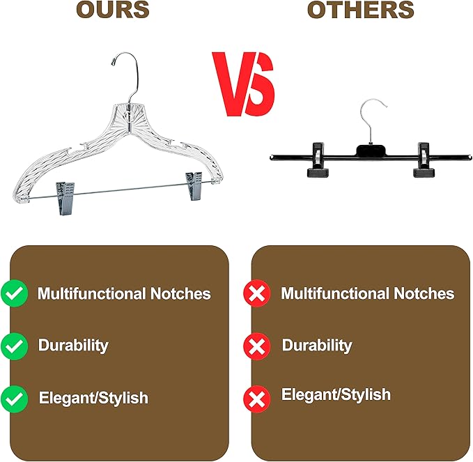 Quality Clear Plastic Skirt Hangers - Image 7