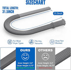 Sealegend Upgrade Dryer Vent Cleaner Kit Vacuum Hose Attachment Compatible - Image 6