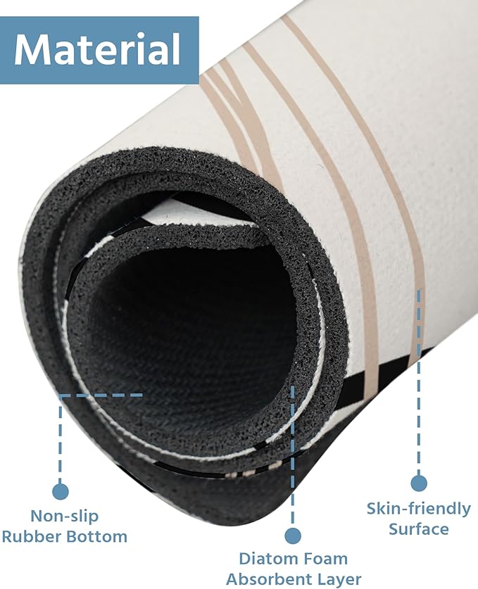 Patterned Sink Faucet Mat Kitchen Splash Guard Super Absorbent Drying Mat - Image 4