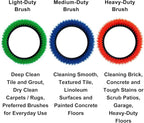 Commercial Scrub Brush for Orbital Floor Scrubber, Compatible - Image 7
