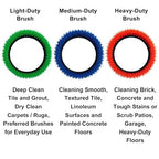 Commercial Scrub Brush for Orbital Floor Scrubber, Compatible - Image 7