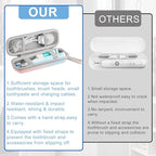 Toothbrush Travel Case for Oral B/Oral-B Pro 1000 1500 5000 7000 7500 9600/ - Image 8