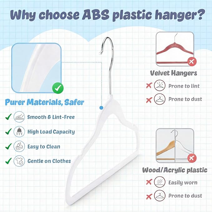 HOUSE DAY 13.5 Inch Kids Hangers 30 Pack - Image 7