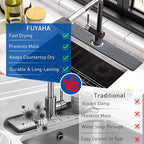 Faucet Mat for Kitchen Sink - Image 7