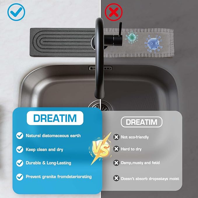 Faucet Mat for Kitchen Sink, Diatomite Quick Drying Tray, Long 23.6'' Kitchen - Image 6