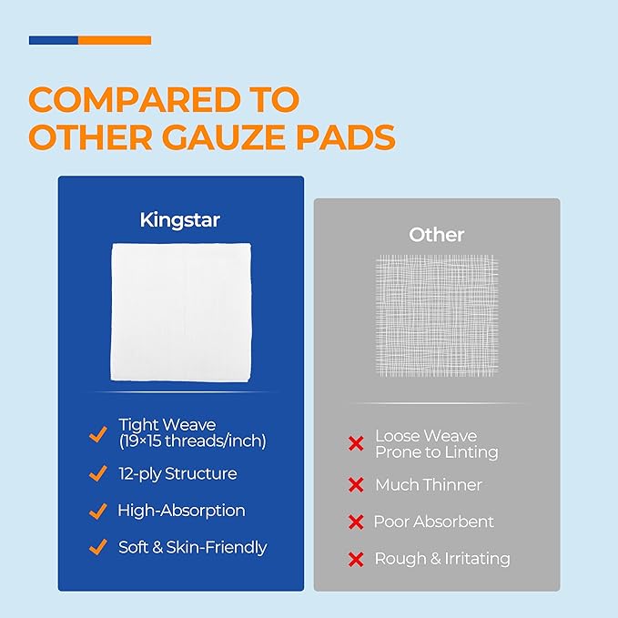 100 Pack Sterile Gauze Pads 4x4 Inch 12-Ply, 100% Cotton Large Gauze Sponges - Image 6