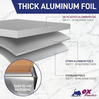 Aluminum Foil Roll 18"x 500 feet - Image 3
