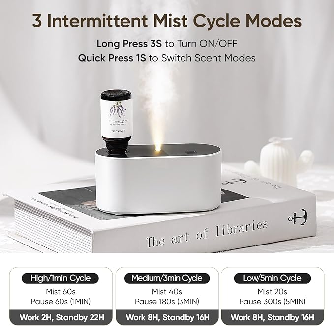 Waterless Diffuser for Essential Oil, Battery Operated Scent Air Aromatherapy - Image 3