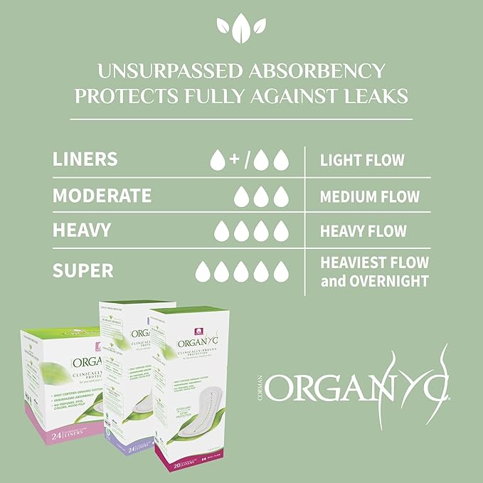 Organyc 100% Certified Organic Cotton Flat Panty Liner - Image 6