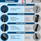Door Security Bar, Rerishom Door Stoppers Security bar, Heavy Duty Door Lock - Image 5