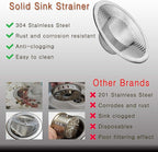 4pcs Heavy Duty Stainless Steel Kitchen Sink Strainer, 2.75" Top / 1" Mesh - Image 3