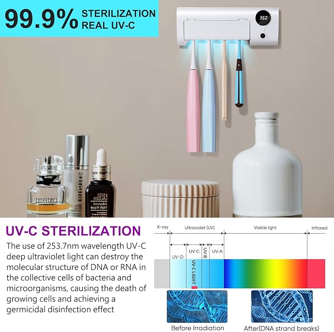 StarWin UV Toothbrush Cleaner, Timer Function, Rechargeable Tooth Brush Holder - Image 2