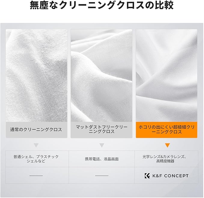 K&F CONCEPT 20 Pack Microfiber Cleaning Cloths, 6x6in Glasses Cleaning Cloths - Image 6