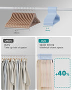 100 Pack Clothes Hangers, Non Slip Plastic Coat Hangers, Space Saving, Heavy - Image 6