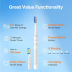 Bitvae Ultrasonic Electric Toothbrush - Image 7