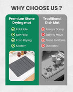 Stone Dish Drying Mats for Kitchen Counter, Fits Any Countertop - Image 5