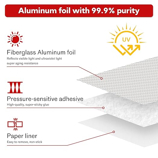 4in x 82ft Adhesive Aluminum Foil Heat Shield Tape, Fiberglass Thermal - Image 3
