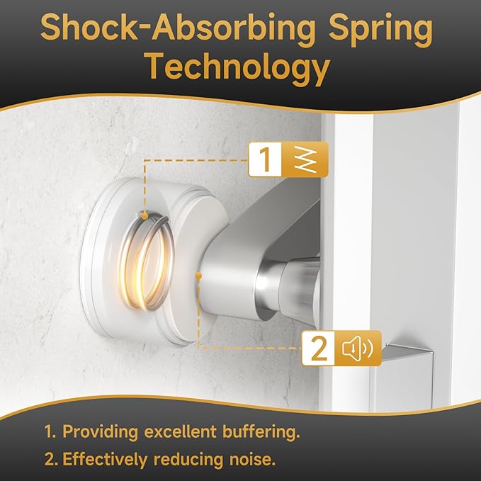 12PCS Door Stoppers for Wall Protector - Image 3