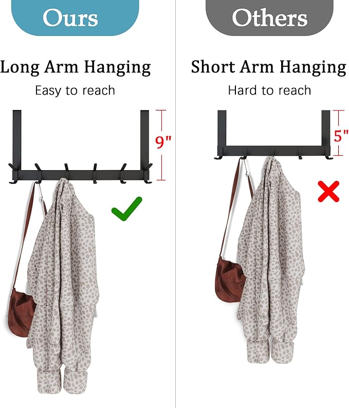 DOKU Over The Door Hook, Heavy Duty Over Door Hanger Holder - Image 3