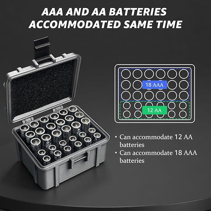 Battery Storage Case for 12 AA and 18 AAA Battery, 3D Printing PETG Waterproof - Image 3