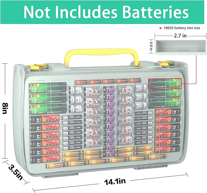 ALCYON Battery Organizer Case - Image 6