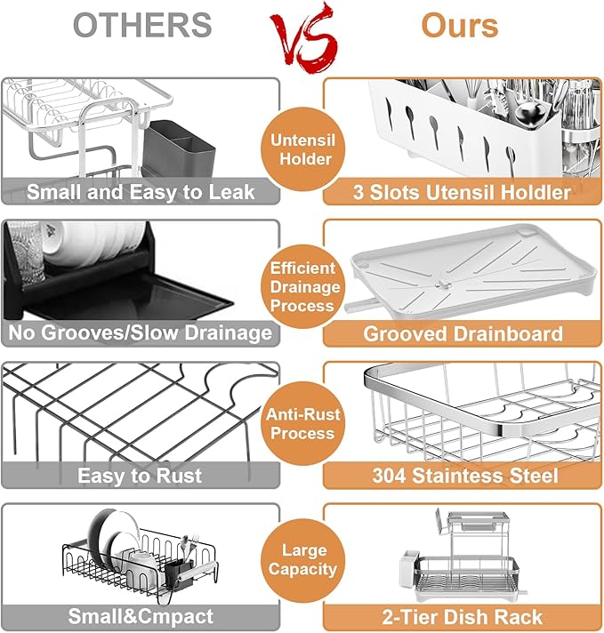 Dish Drying Rack Kitchen 2-Tier 304 Stainless Steel Dish Racks - Image 5