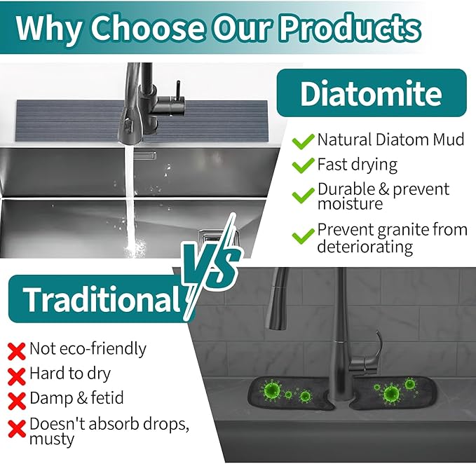 Kitchen Sink Faucet Mat, Prevents Moisture Buildup, Suitable - Image 5