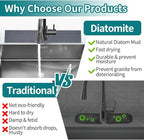 Kitchen Sink Faucet Mat, Prevents Moisture Buildup, Suitable - Image 5