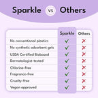 Sparkle Sanitary Pads for Women, Plant-Based Maxi Pads - Image 8