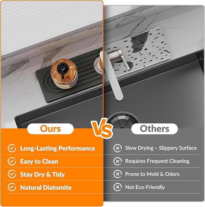 15.7 Inch Stone Faucet Mat for Kitchen Sink Splash Guard, Diatomite Sink - Image 7