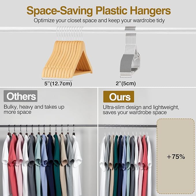 Plastic Hangers 50 Pack, 16.5 in Heavy Duty Clothes Hangers - Image 5