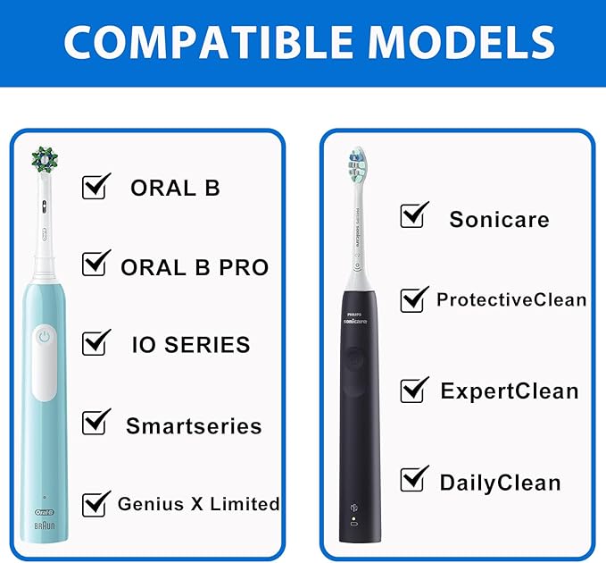 Toothbrush Travel Case for Oral B/Oral-B Pro 1000 1500 5000 7000 & Philips - Image 6