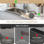 Sink Edge Protector with Suction Cup, Silicone Sink Splash Guard - Image 4
