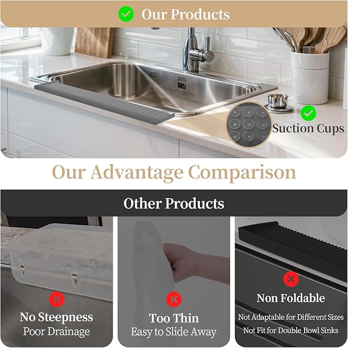 Sink Edge Protector with Suction Cup, Silicone Sink Splash Guard - Image 4