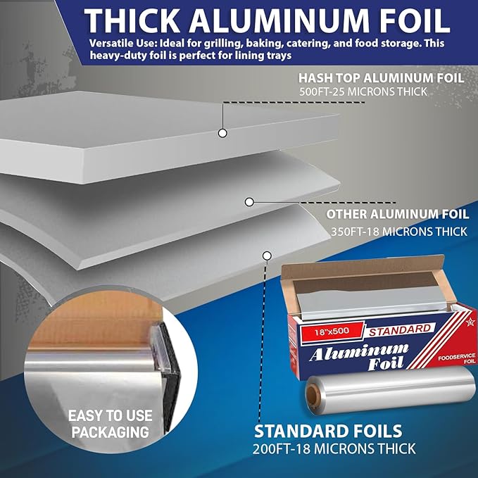 18" x 500" Standard Aluminum Foil Roll - Image 5