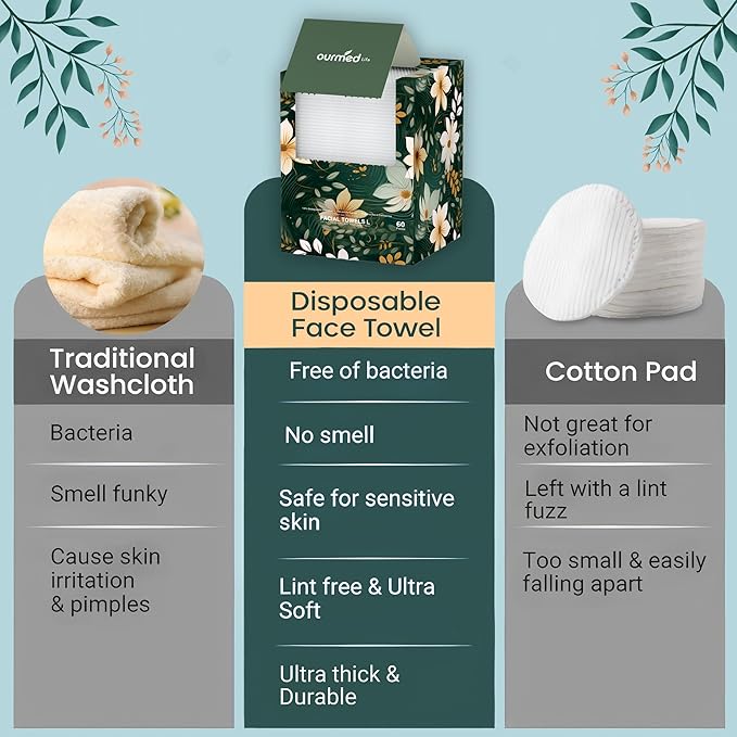 Ourmed Life Face Towels, Lint- free Face Wipes - Image 2